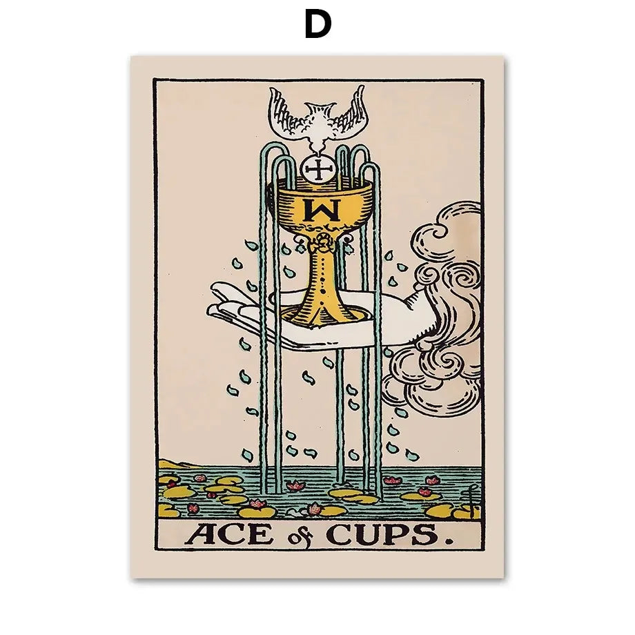 Tarot Wall Art Canvas - Posters and Prints, Wall Pictures, Room Decor